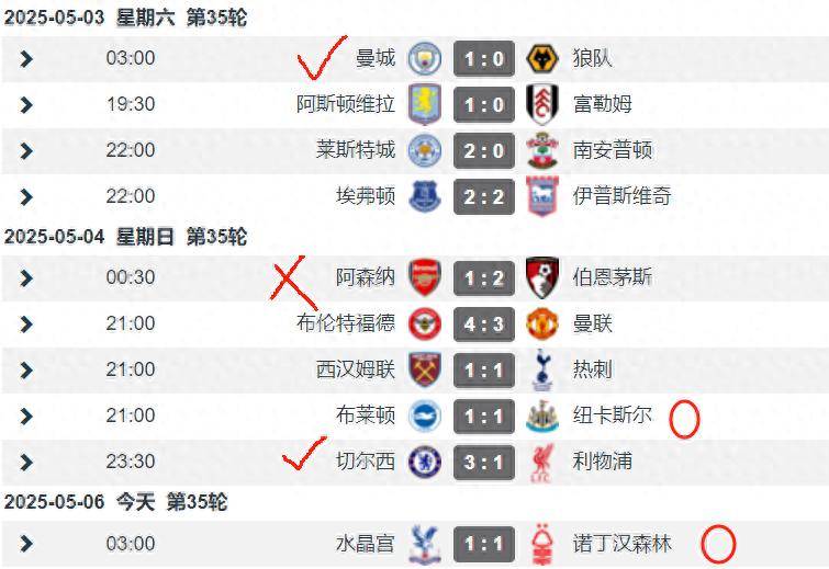 曼联大胜切尔西，豪取英超领跑位置的简单介绍