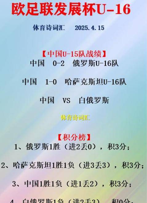 欧预赛小组排名揭晓，出线形势逐渐清晰的简单介绍