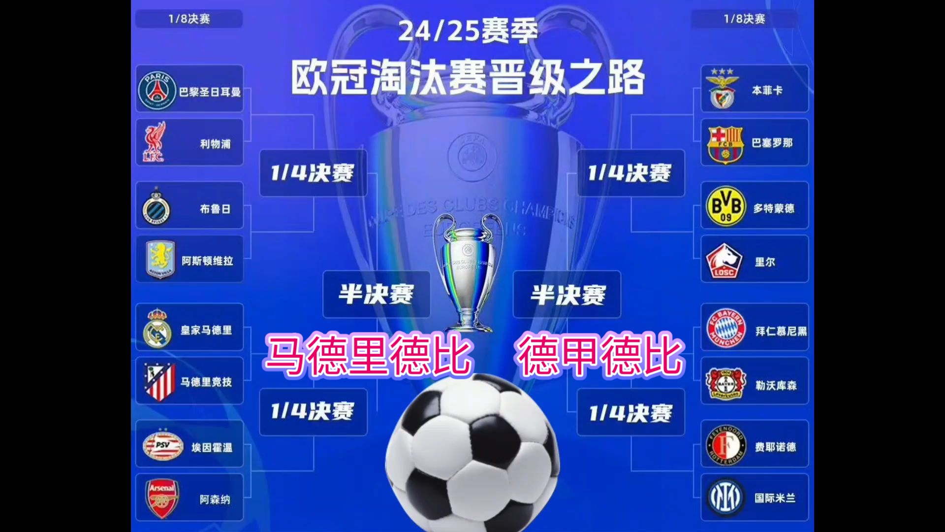 关于皇马豪取榜首，提前晋级欧冠十六强的信息